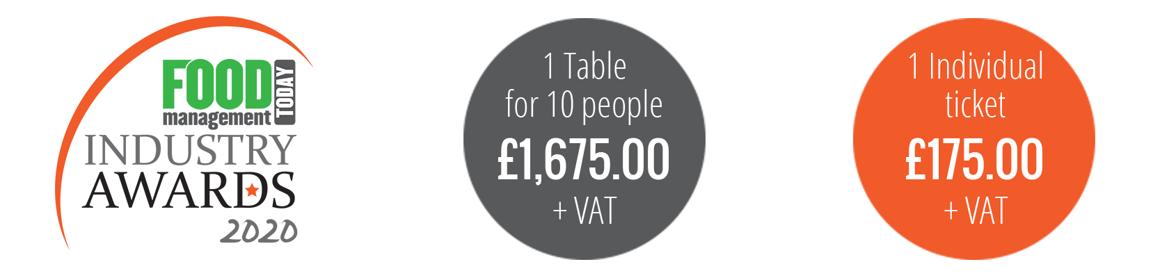 £1400 for a table of 10, £140 for an individual ticket